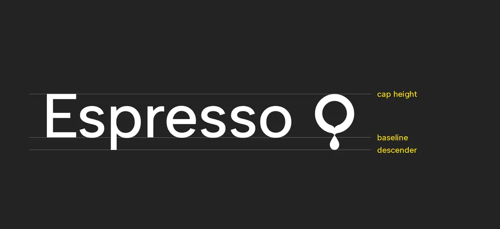 The word Espresso followed by the Coffee Circle drip mark, with guide lines showing the mark reaching from the descender to cap height